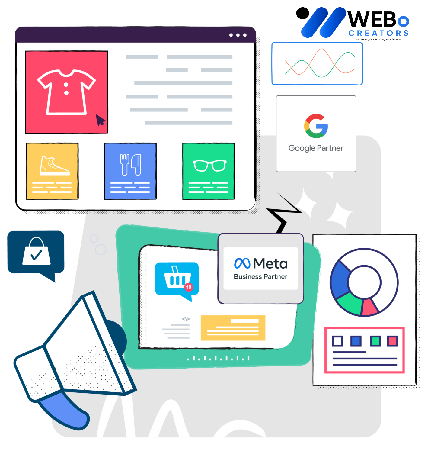 Social Media Marketing Company, Best Social Media Agency in Oman