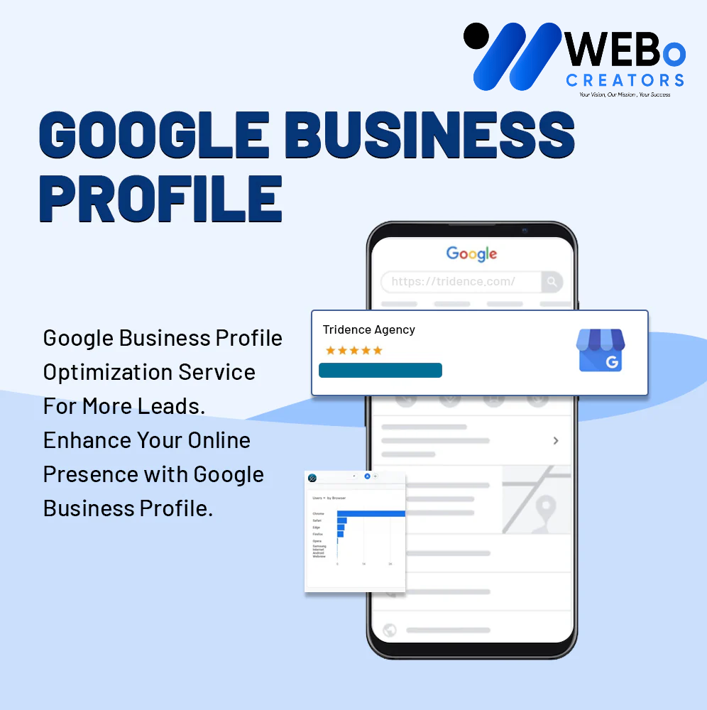 GMB/ GBP - Google My Business Optimization for Better Google Maps Rankings in Oman