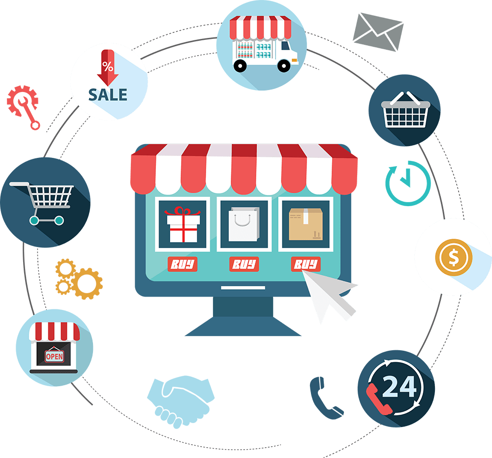 best online store setup Oman 2026 ecommerce website for dropshipping business
